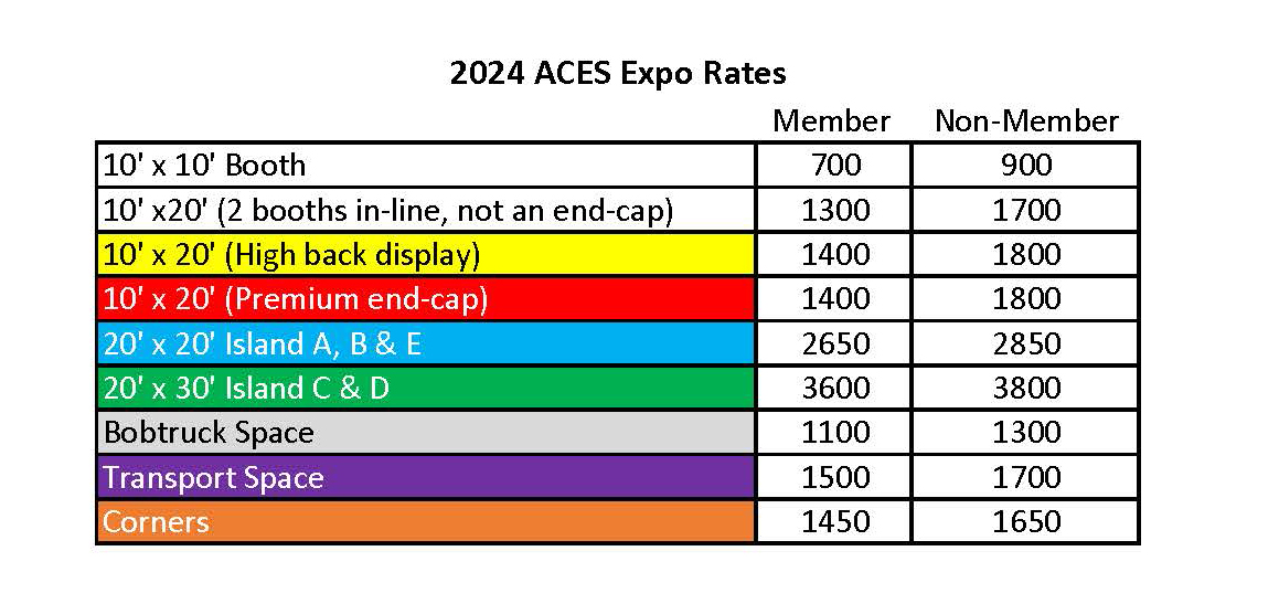 ACES EXPO 2024 Floor Plan